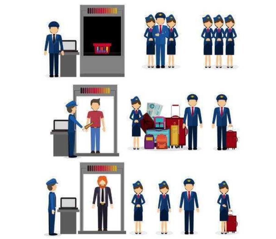 車(chē)站的安檢門(mén)主要檢查什么？作用是什么